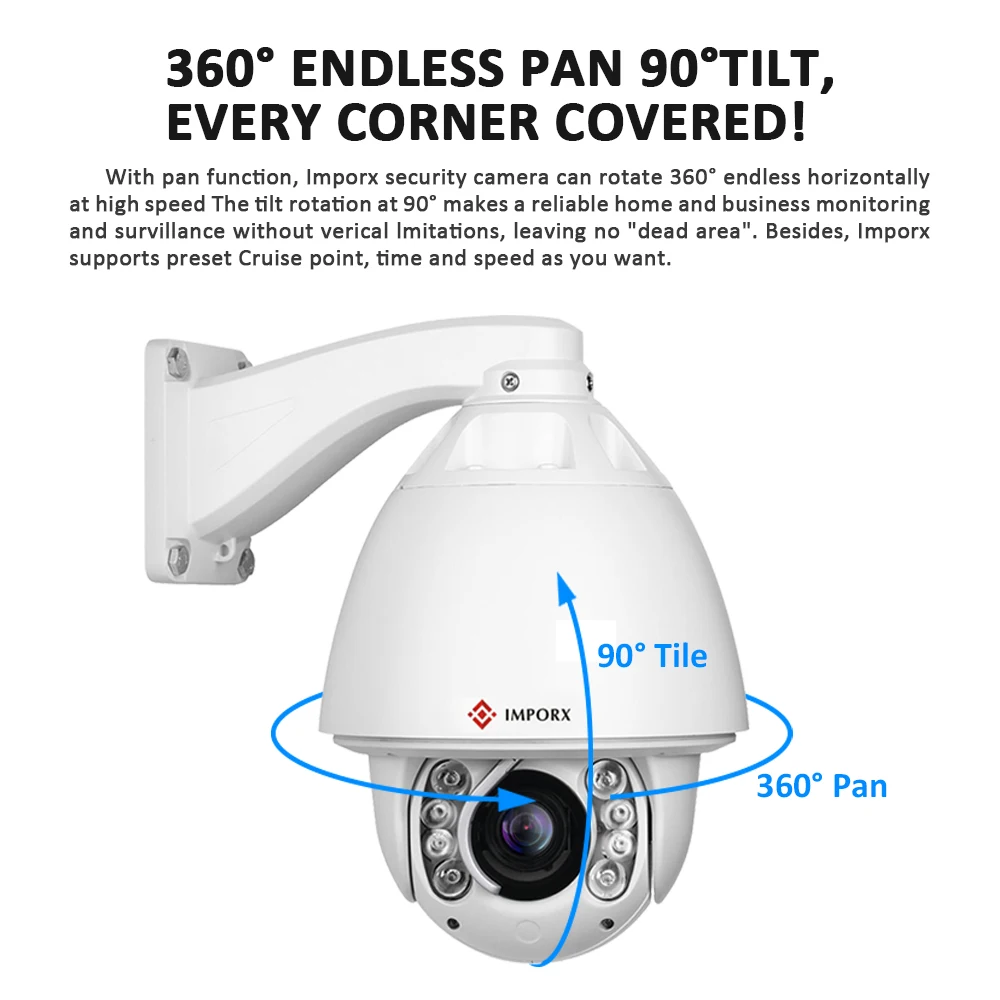 IMPORX 3MP 2048*1536P 20X зум с автоматическим отслеживанием панорамирования/наклона ip-камера для улицы IP66 высокоскоростная купольная Встроенная POE CCTV сетевая камера