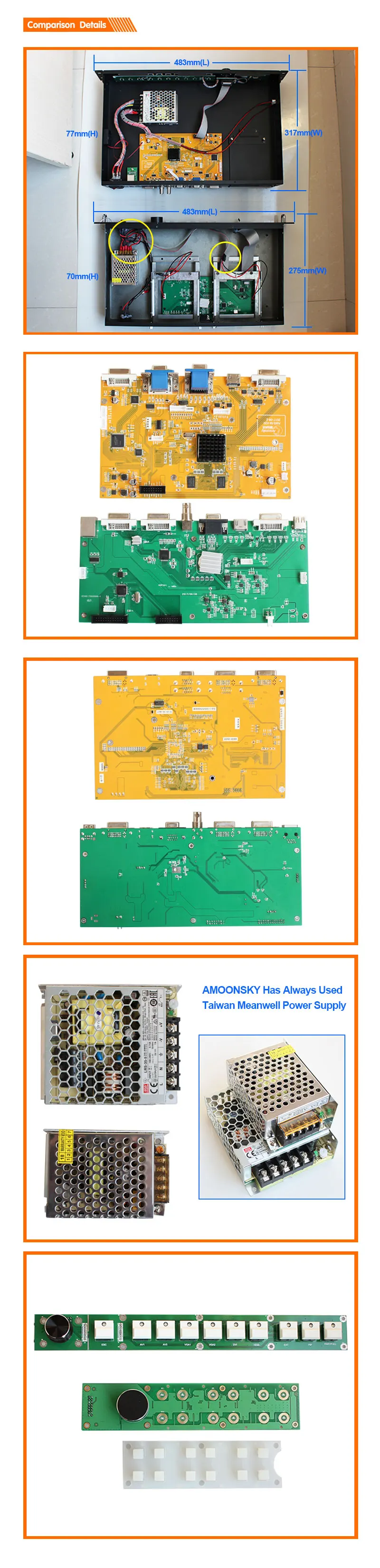 Hd-U62+ HD U62 плюс светодиодный дисплей контрольная карта для СВЕТОДИОДНОЙ вывески панели Huidu contorl системы