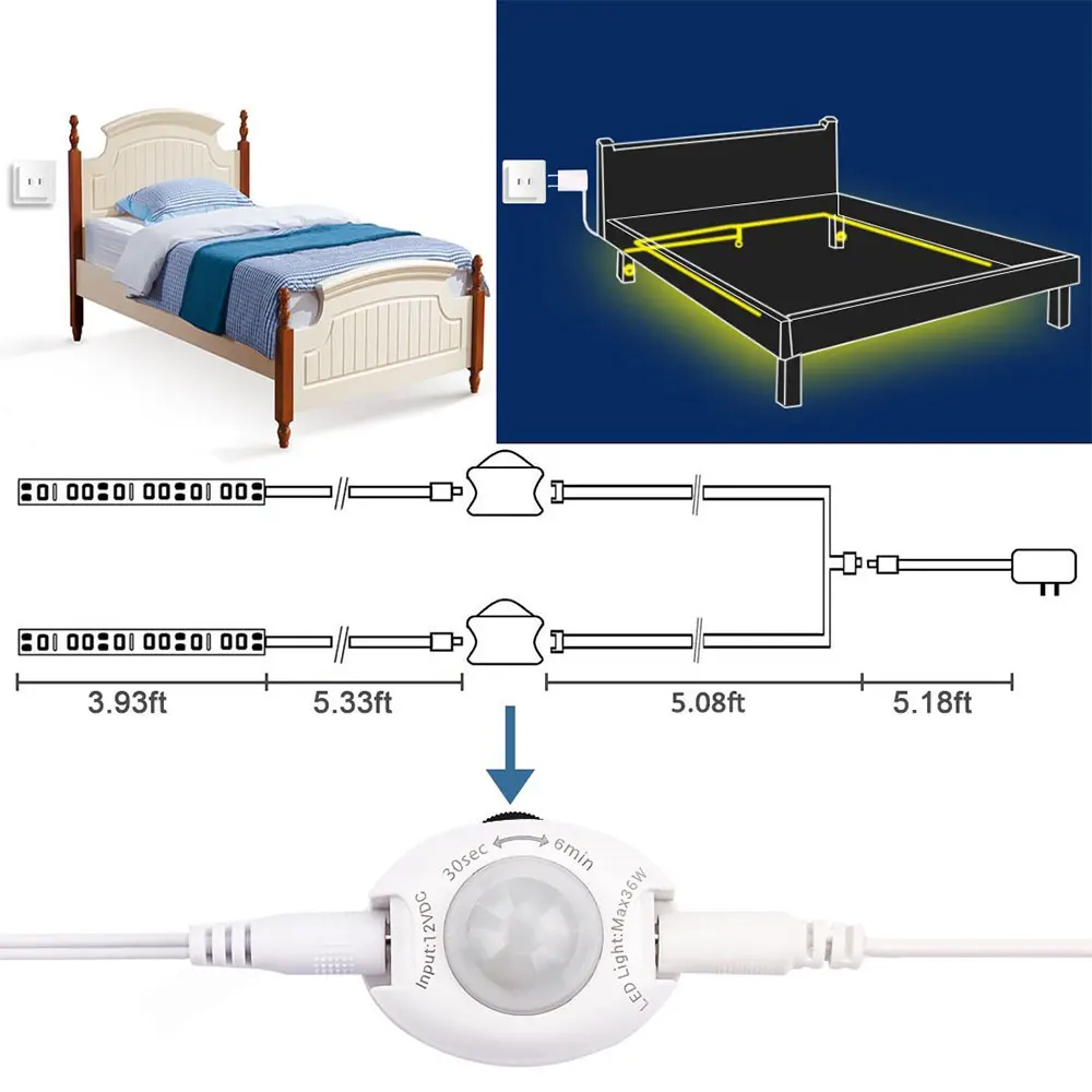 Светильник для кровати с активированным движением, водонепроницаемый 2 кровати 36 светодиодный датчик движения Ночной светильник+ таймер автоматического отключения комплект для двойной кровати