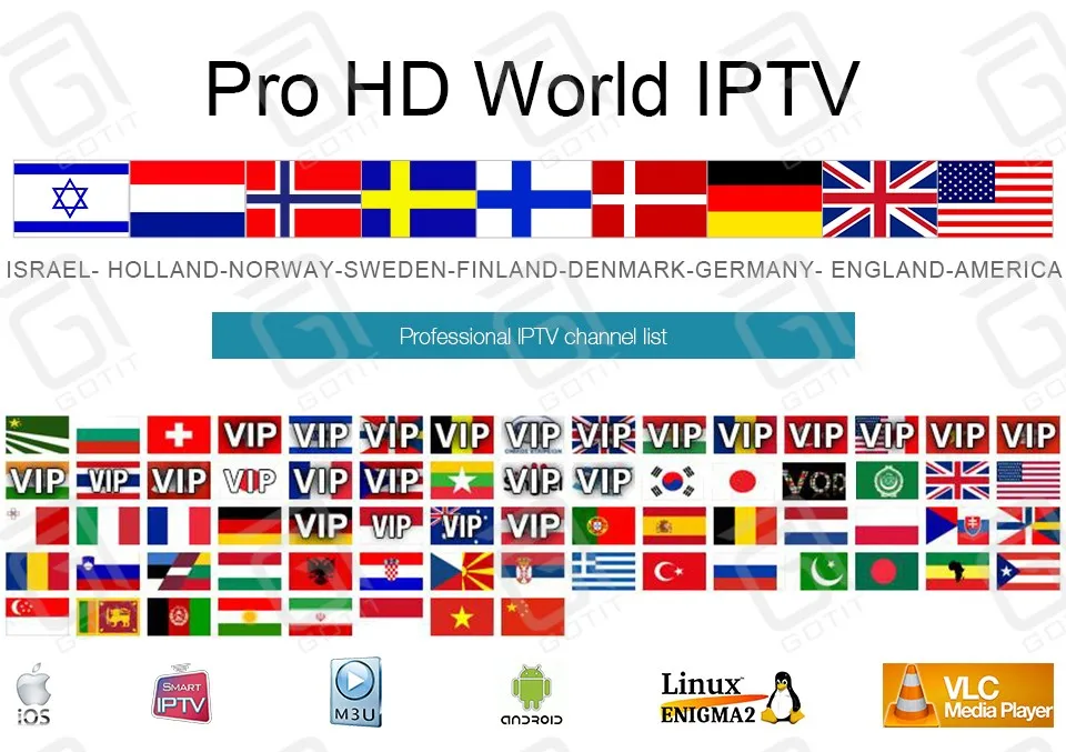 GOTIT лучшая Швеция Скандинавия Европа Норвегия Дания IP tv с 6k 4G/32G Android 9,0 двойной wifi BT 4,1 HDMI вход ТВ коробка