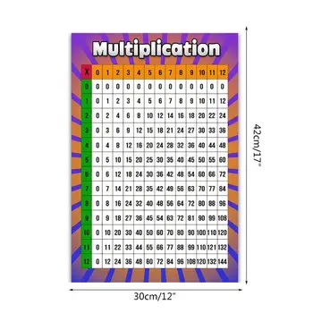 

1PC Childrens Wall Chart Educational Maths Educational Learning Poster Charts