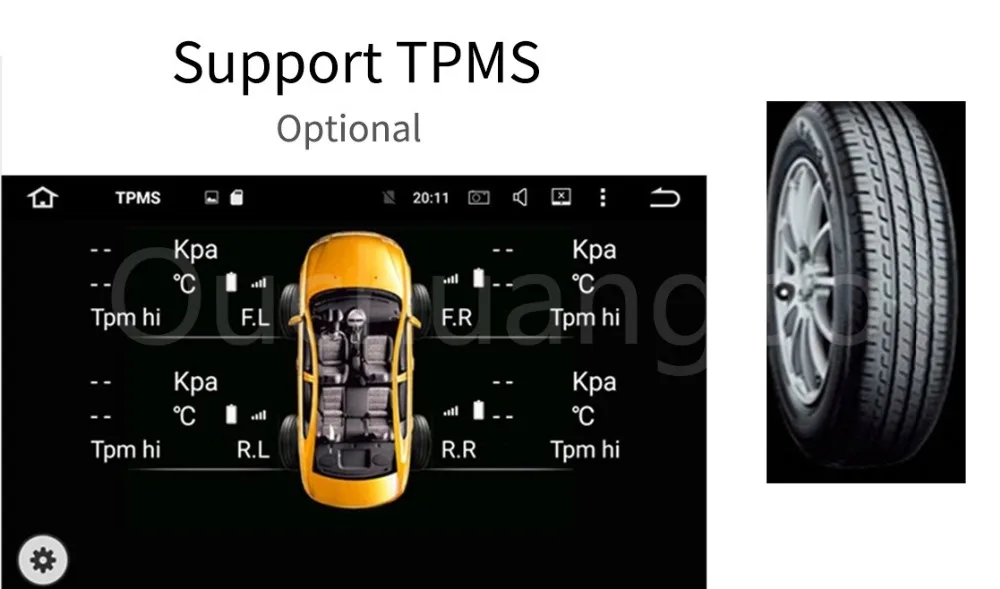 TPMS