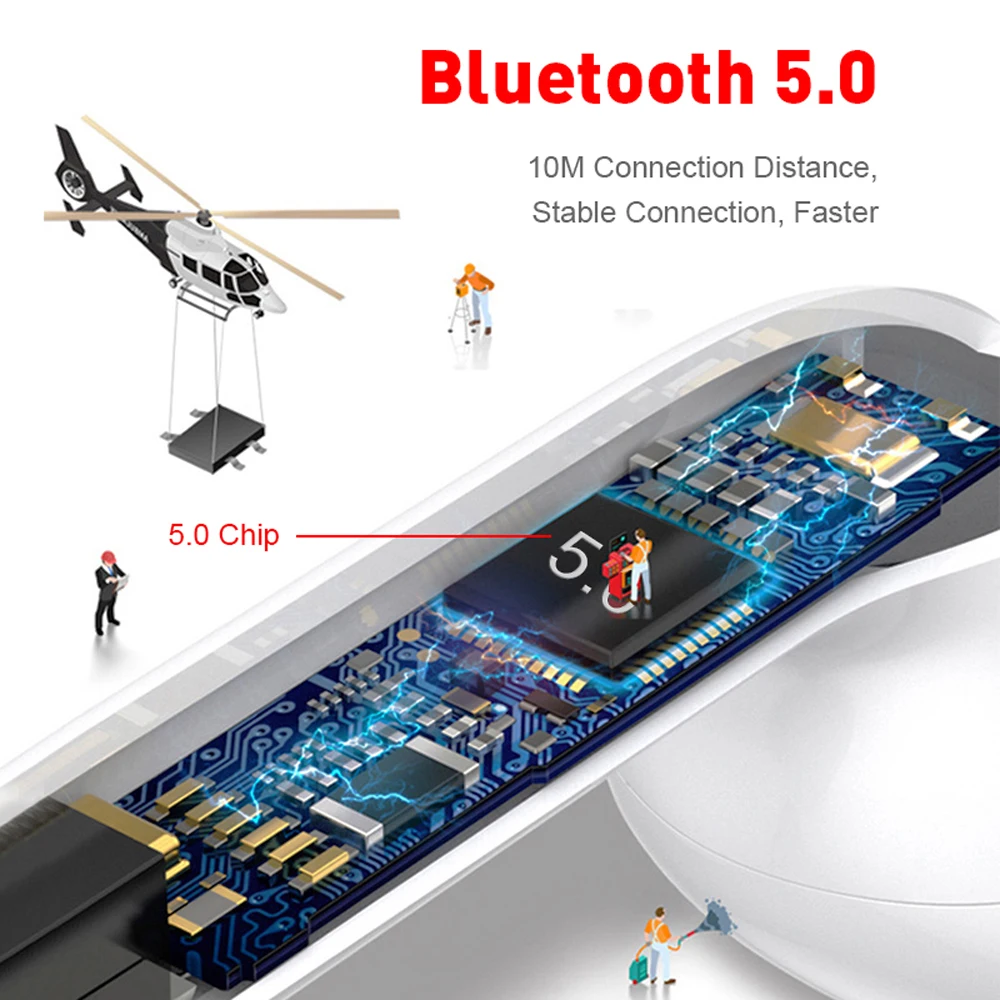 Bluetooth 5 0 Earbuds Wireless TWS i12 Earphones 3D Stereo Clear Sound Headsets Smart Touch Control Waterproof and Pop Up Auto