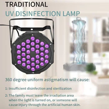 

36LED 108W UV Sterilizing Lamp Ultraviolet Germicidal Disinfection Light Ultraviolet Sterilizer Bacterial Kill Mite UCV Lamp