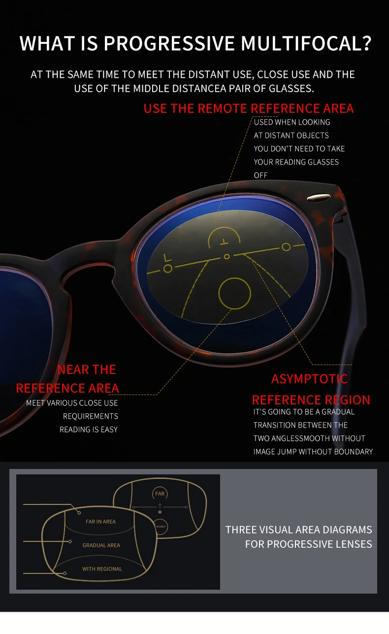 KINZUO Multi-focus reading glasses Old man glasses special eye protection Diopter+1.0+1.5+2.0+2.5+3.0+3.5+4.0 18157duojiao