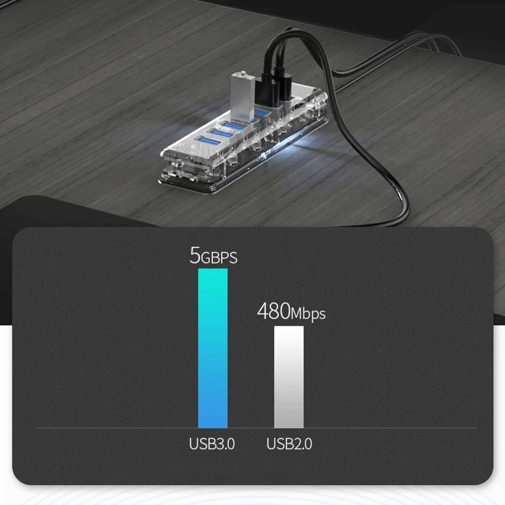 ORICO 7 портов USB3.0 прозрачный концентратор 5 Гбит/с портативный адаптер USB разветвитель ноутбук конвертер