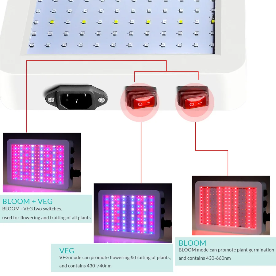 LED Grow Light Full Spectrum 410-730nm 1000W 1200W Phyto Growth Lamp Indoor Phytolamp for Plants Flower Veg Greenhouse Grow Tent (7)