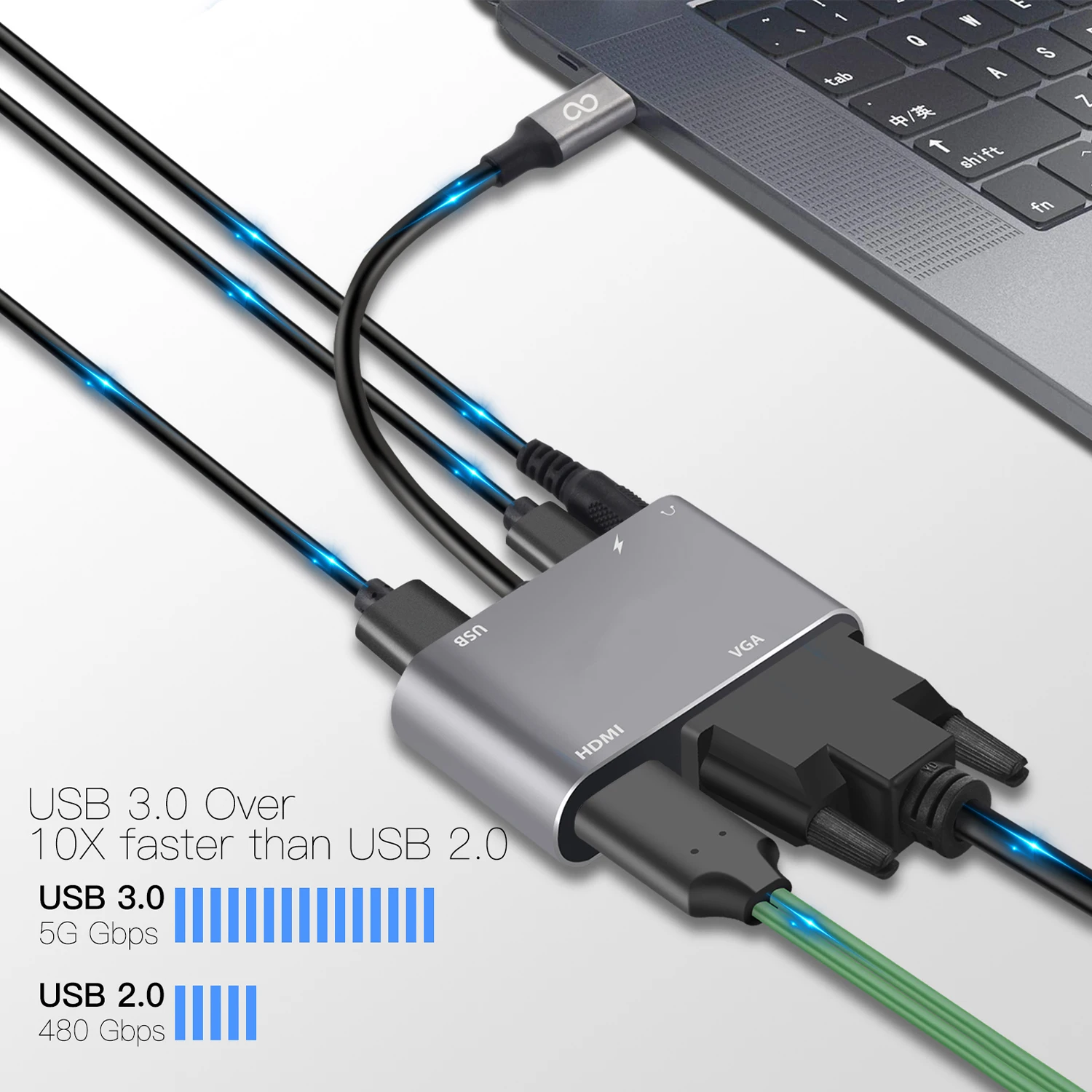 Generic Usb C Hub To Hdmi Vga Multiport Adapter 5 In 1 Usb C To Hdmi