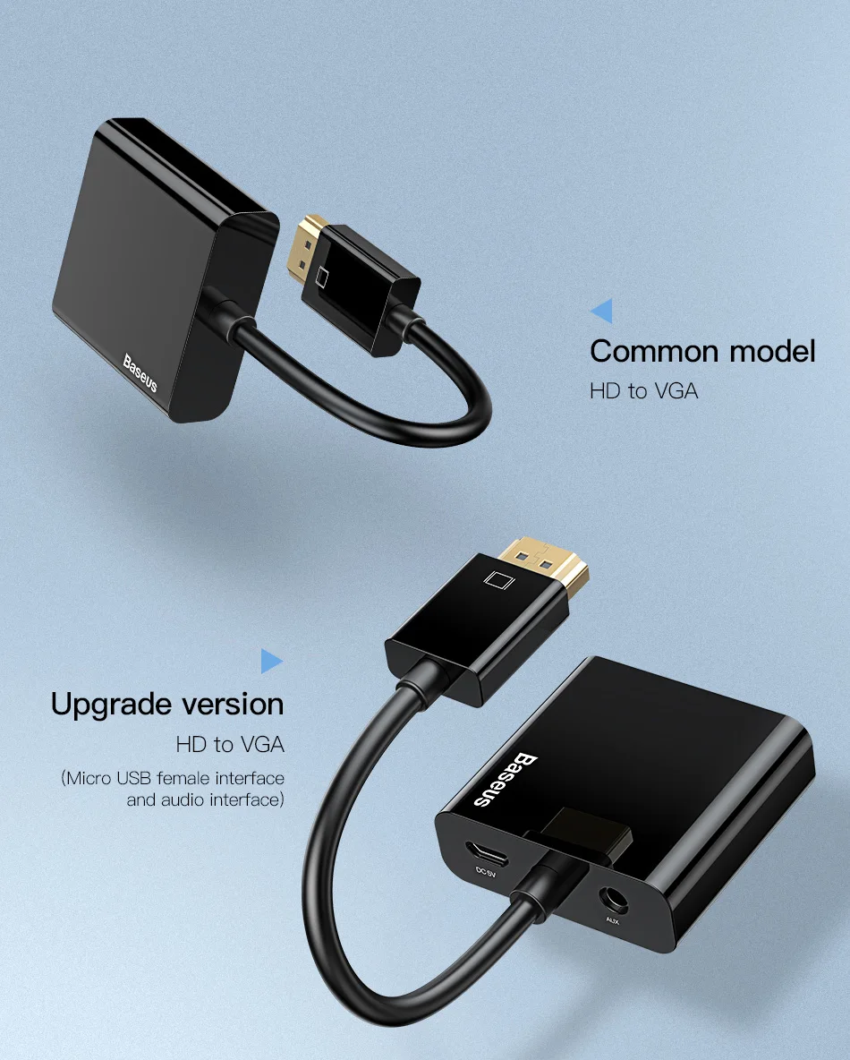 Baseus HDMI к VGA Кабель-адаптер 3,5 мм разъем аудио конвертер адаптер для MacBook Pro PS4 Chromebook tv Box проектор HDMI кабель