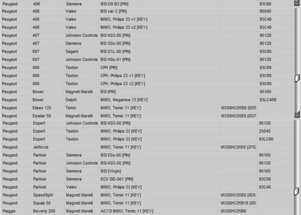 IMMO SERVICE TOOL V1.2-27