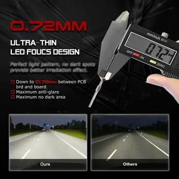 

2pcs Set Car Trucks H7 LED Headlight 110W Aviation Aluminum High/Low Beam Bulb