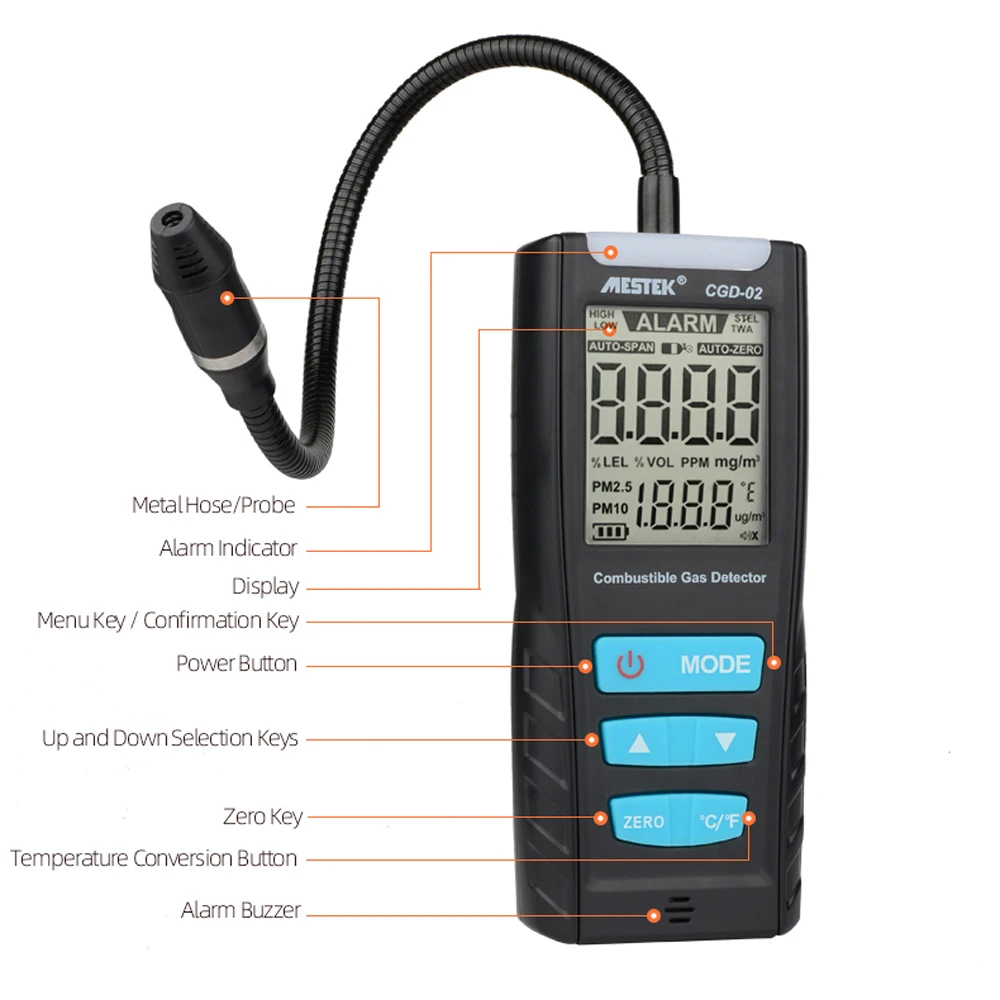 MESTEK анализатор метана метр автомобильный горючий газовый датчик, детектор качества воздуха монитор детектор утечки газа с сигнализацией