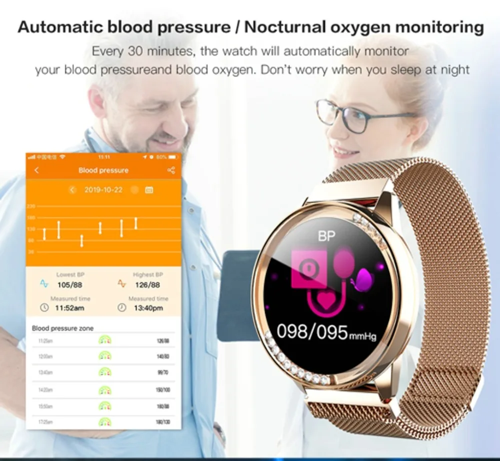 LEMFO Смарт-часы из сплава с сердечным ритмом, кровяное давление LT05, мониторинг уровня кислорода в крови и сна, напоминания о сообщениях, женские Смарт-часы