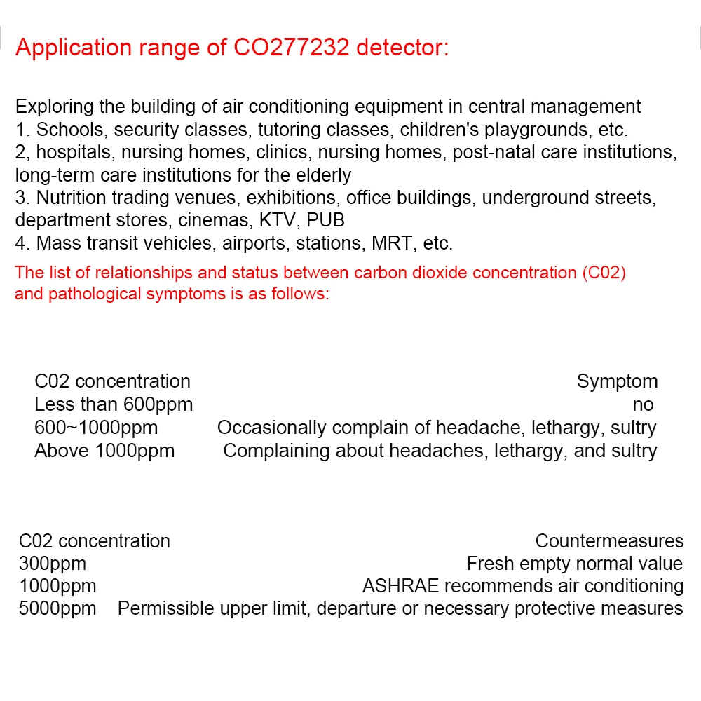 Цифровой CO2 детектор термометр гигрометр монитор на диоксидном углероде CO2 анализатор с сигнализацией температуры воздуха измеритель влажности