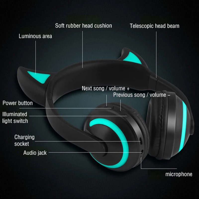 New Gaming Headphones Headset wired wireless Gamer Earphone Microphone for PS4 Phone PC Laptop kids headphones Cat 