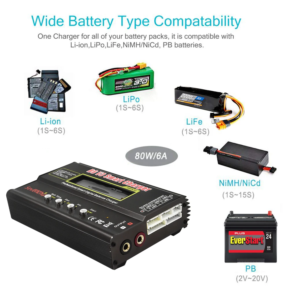 KEBIDU горячая Распродажа iMAX B6 Lipro NiMh Li Ion Ni Cd RC Battery Balance Цифровое зарядное устройство