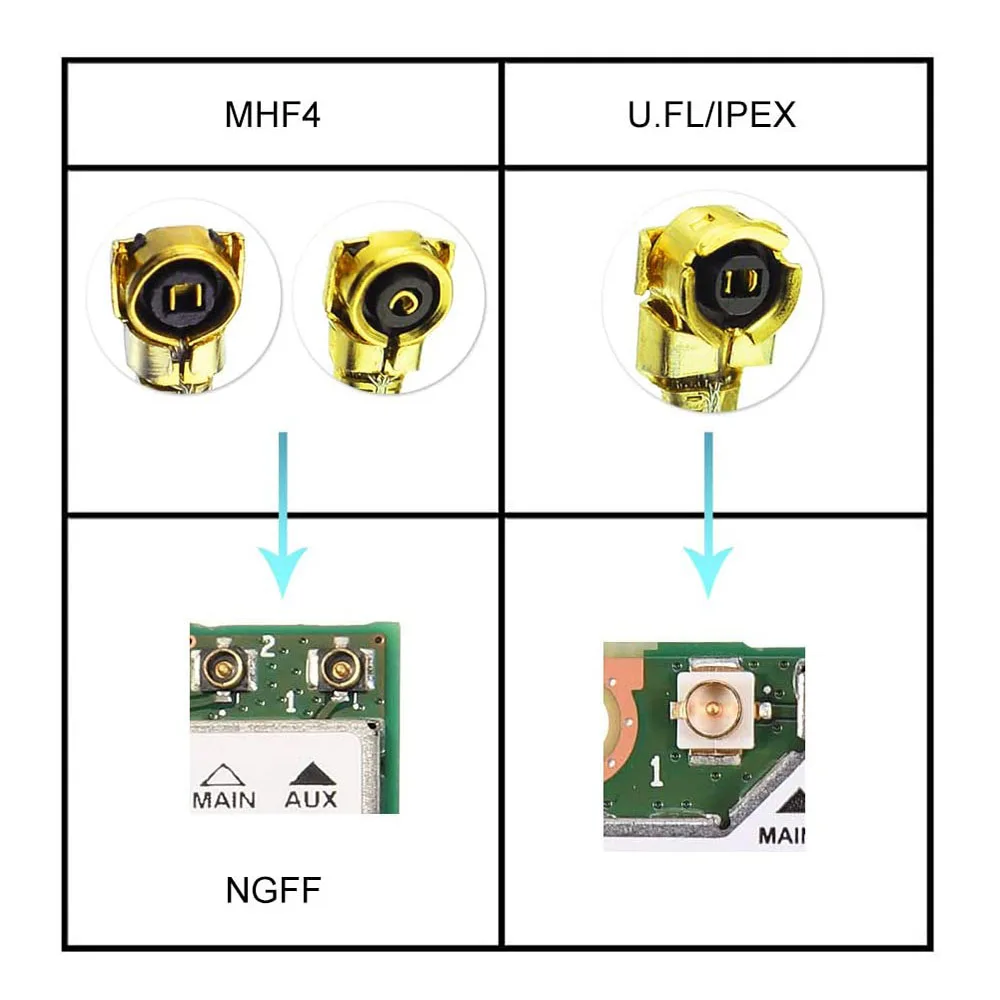USB кабель диаметром 10 см (IPEX/UFL) 1 37 мм|Кабели адаптеры и разъемы| |