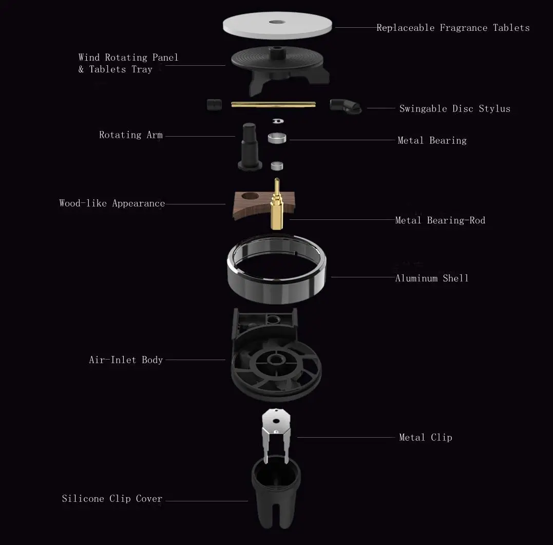 Turntable Phonograph Car Air Freshener