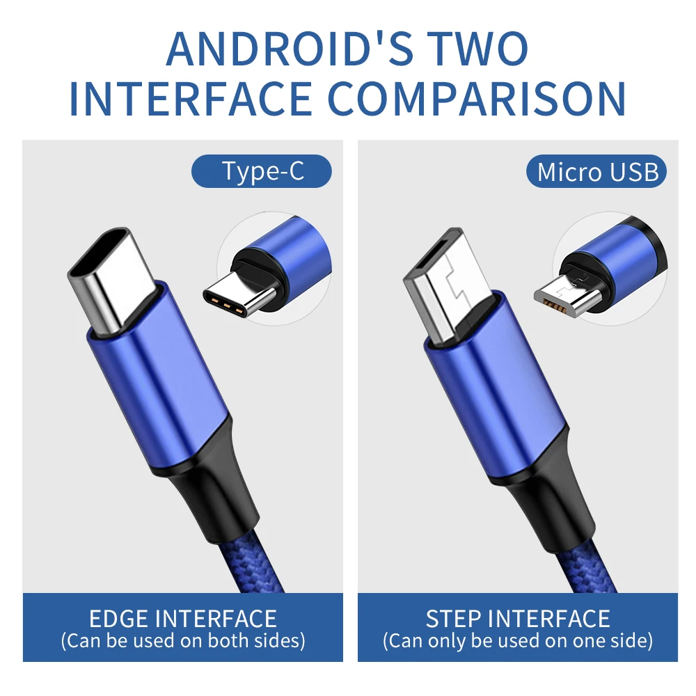 Кабель для быстрой зарядки для Micro USB type-C, кабель для iOS, для iPhone, Android, 90 градусов, локоть, кабель для мобильного телефона, type-C Chager Line