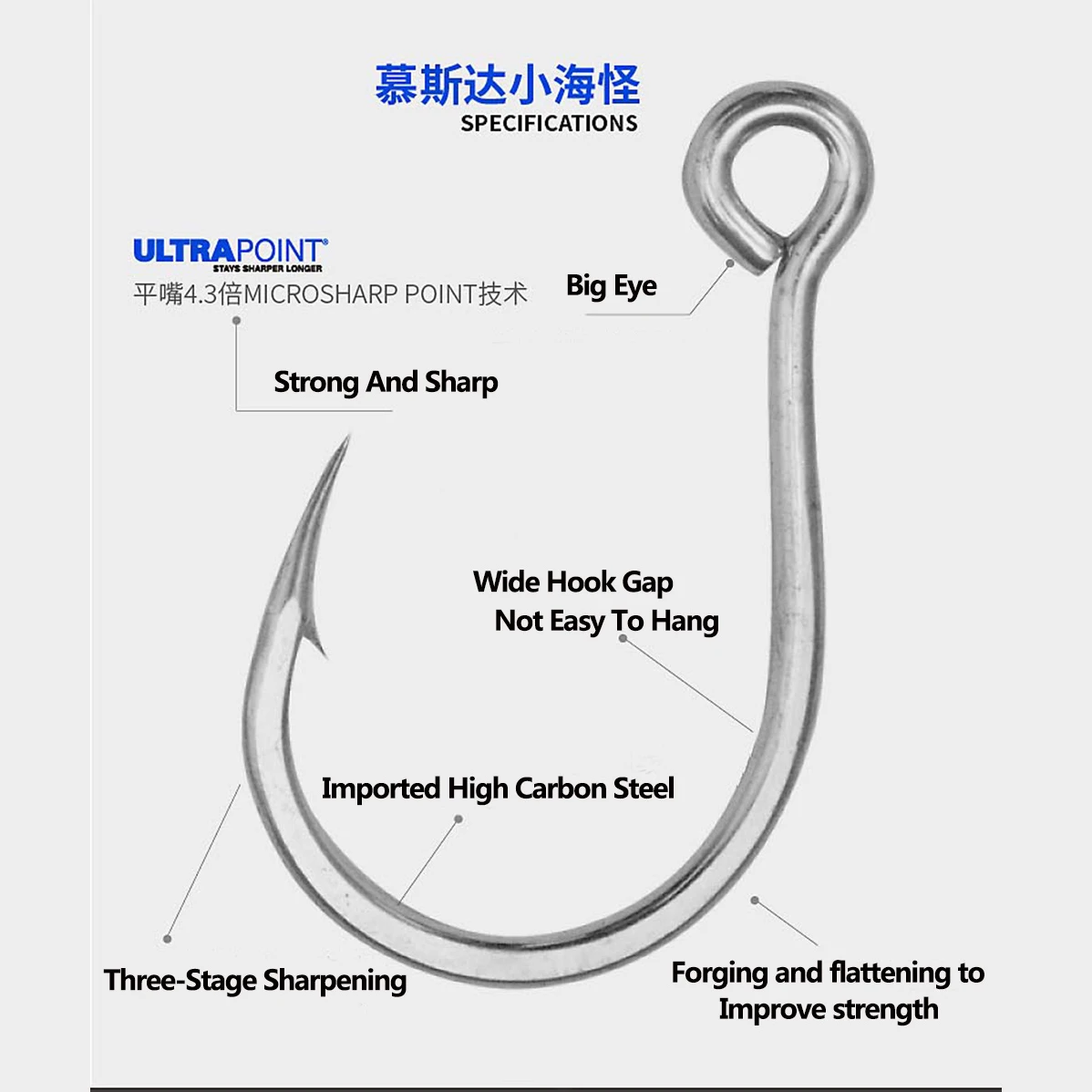 MUSTAD 10121NP-DT KAIJU Hook #3/0-8/0 Barbed Big Eye 4.3X Wide Hook Gap  High Carbon Steel Sharp Sea Fishing Ultra Point Jig Fish