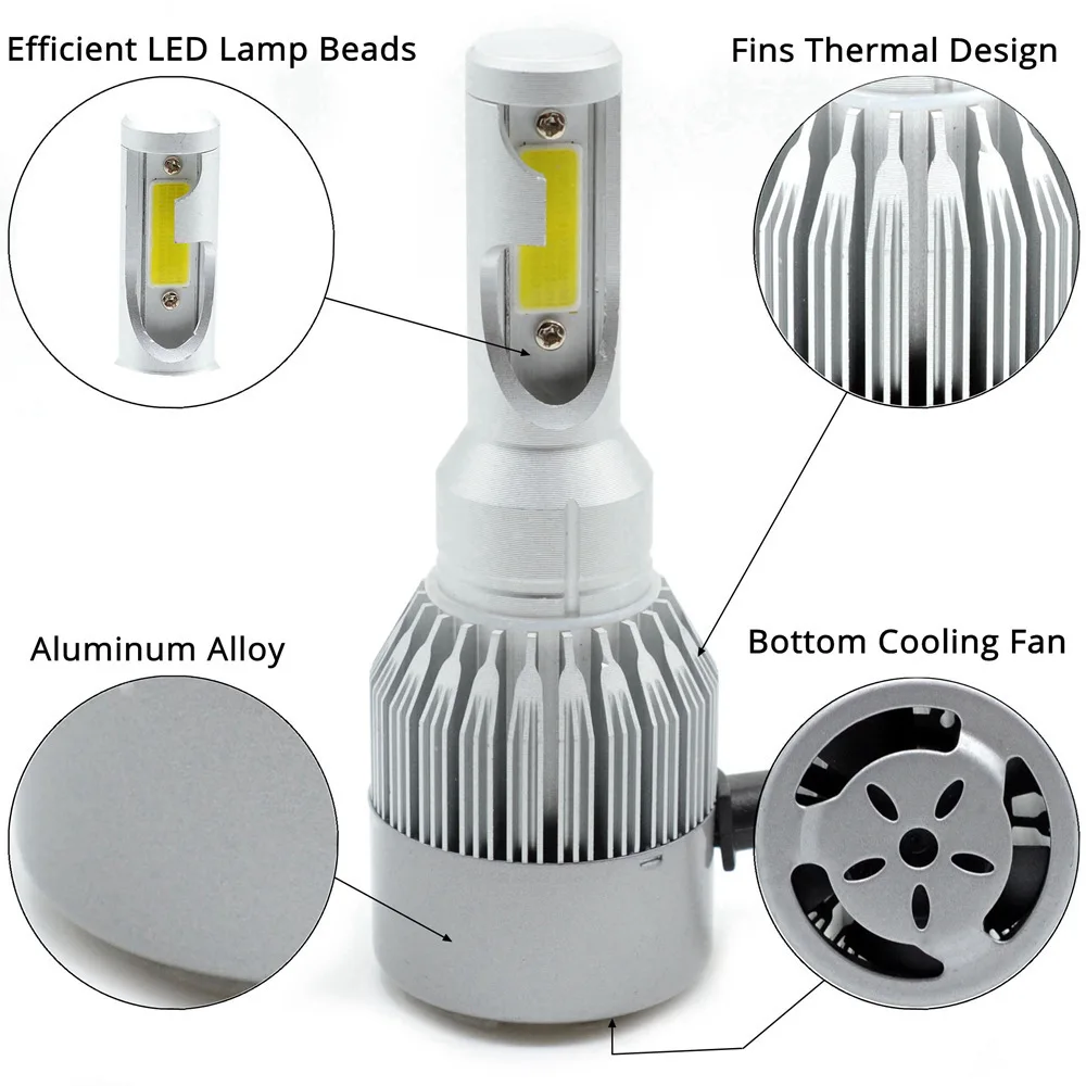 Hviero H4 H7 H11 H1 H3 9005 9006 COB Car LED Headlight Bulbs Hi-Lo Beam 72W 8000LM 6500K Auto Headlamp Led Car Lights DC 12v 24v