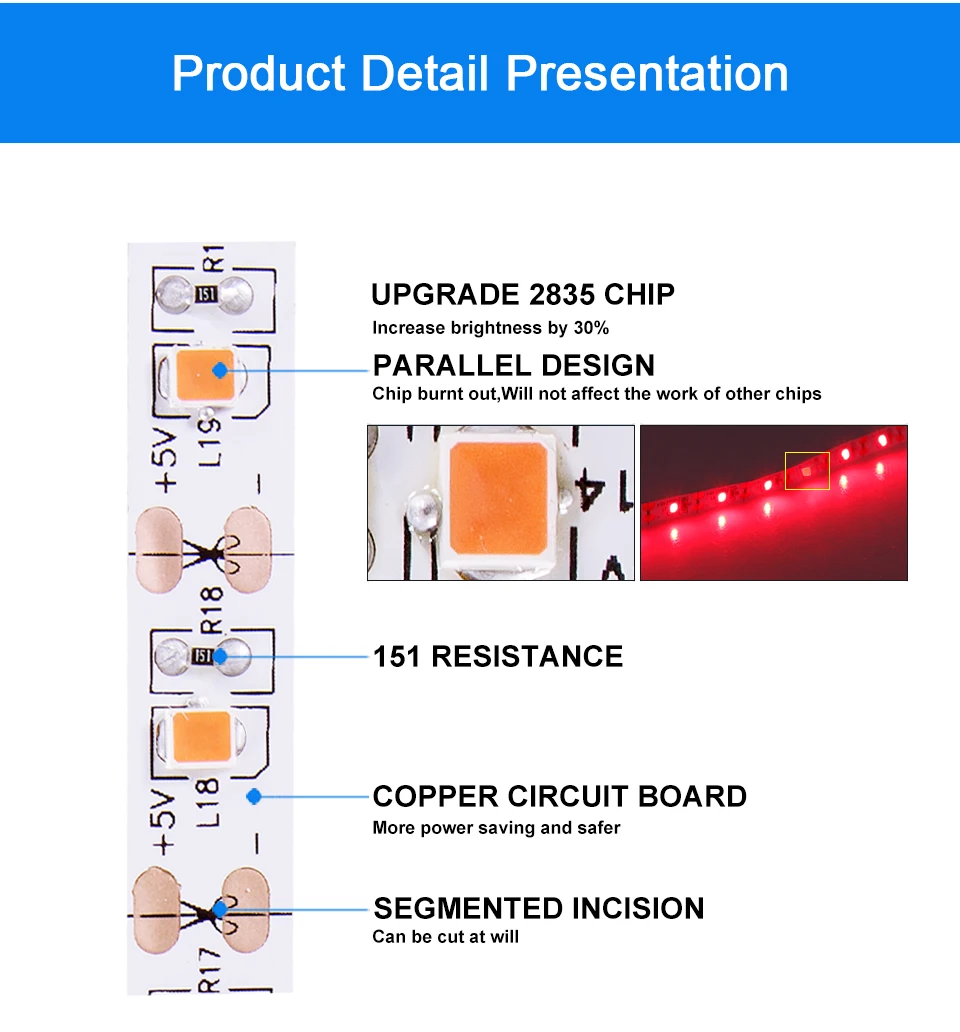 FOXGBF LED growth strip light 2835 chip DC 5V USB LED Strip Light 0.5M 1M 1.5M 2M 2.5M 3M Red light for Greenhouse Grow Tent (2)