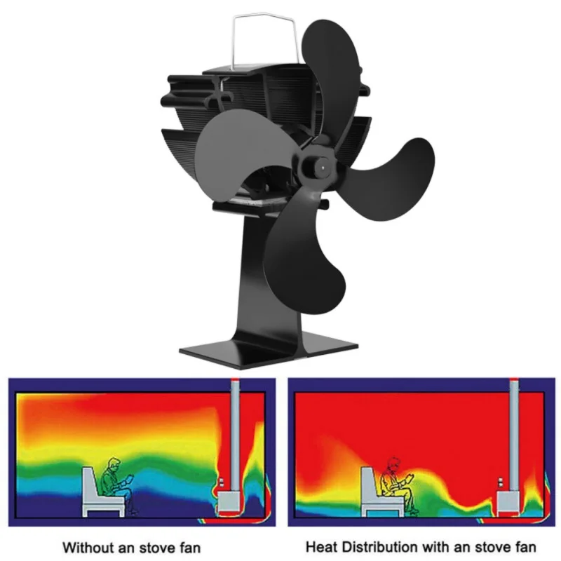 Вентилятор для камина, 4 лопасти, настенный, бесшумный, экологичный, вентилятор для печки, циркуляционный, теплый, воздушный, экономичный, эффективный
