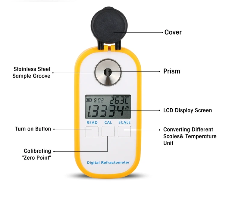 Description Picture 5 of itemDR605 Refractometer Automotive Antifreeze Ethylene Propylene Glycol -2 Freezing Cleaner Car Battery Urea Refractometers Box