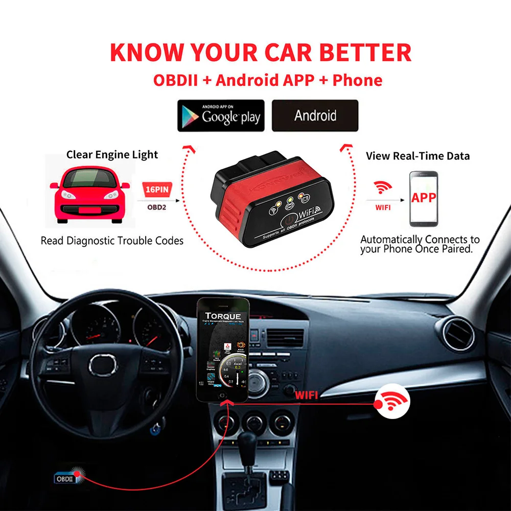 Автомобильный сканер KONNWEI KW903 ELM327 V1.5 Wi Fi OBD II автоматический диагностический