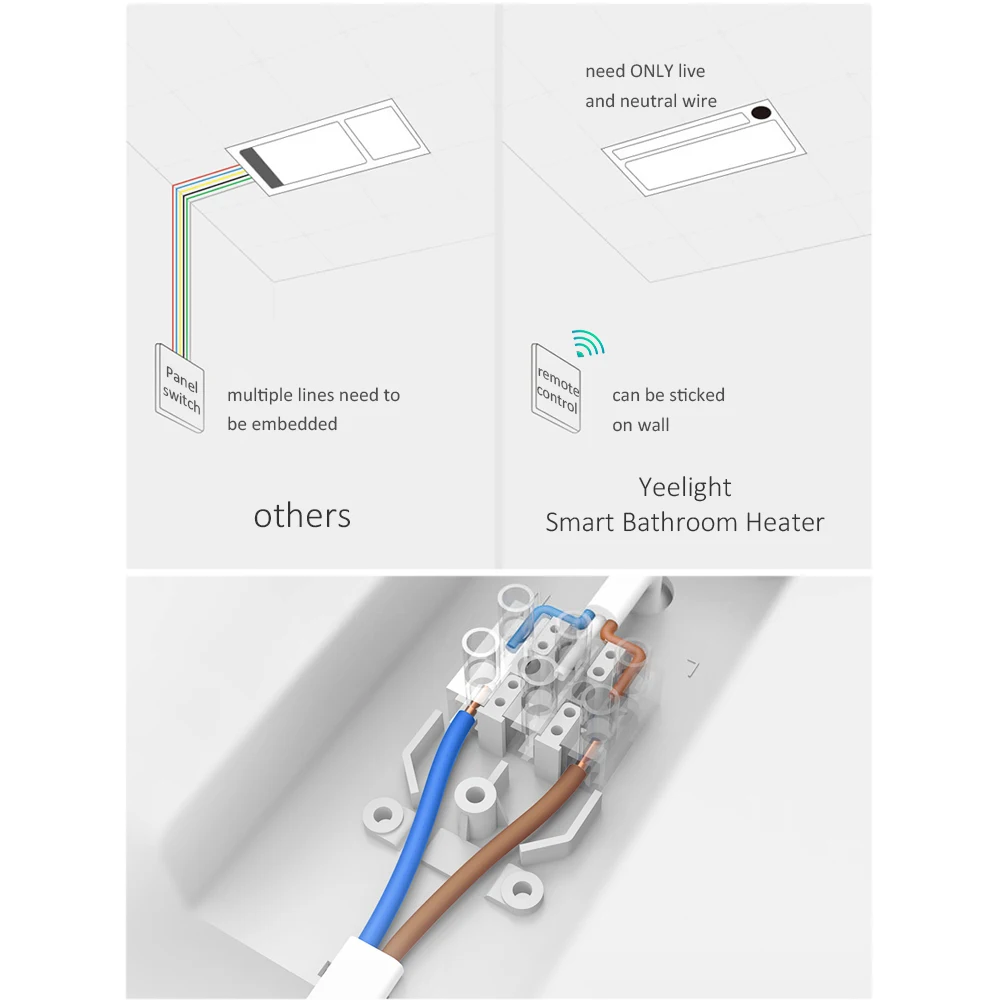 Yeelight Smarts 8 в 1 потолочный обогреватель для ванной свет регулируемый установленный вентиляционный Вентилятор Быстрый Сухой голосовой пульт