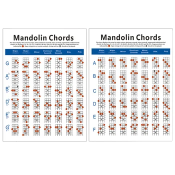 

Mandolin Chord Chart Fingering Diagram Exercise Diagram Copper Plate Paper Chord Trainning Guide Fingering Practice Chart