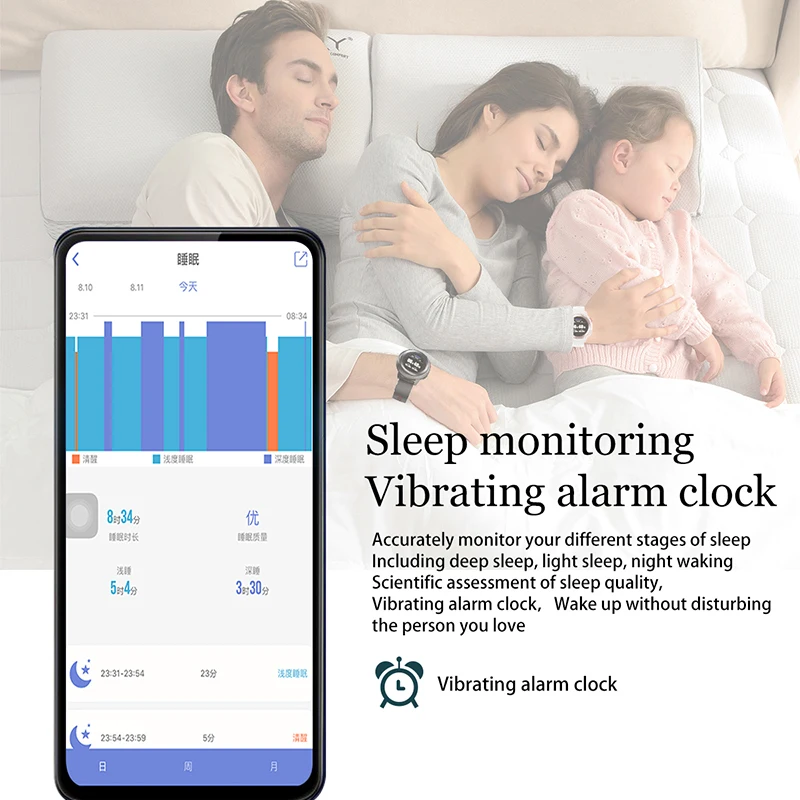 BDO DT68 Smartwatch Armband Männer Frauen Fitness Tracker Gesundheit Herz Rate Monitor IP68 Wasserdichte Touch Smart Handgelenk Uhr