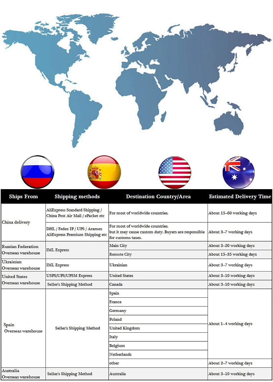 Bside-medidor digital esr02pro, transistor, componentes smd, diodo,