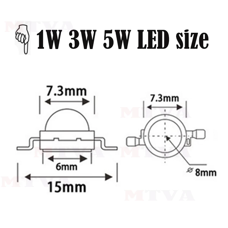1W-3W-5W-尺寸图