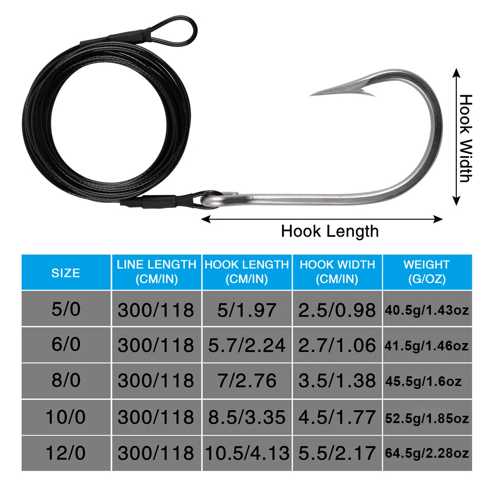 5PCS Tuna Fishing Hooks Big game Jig rig 400LB Nylon Coated Cable