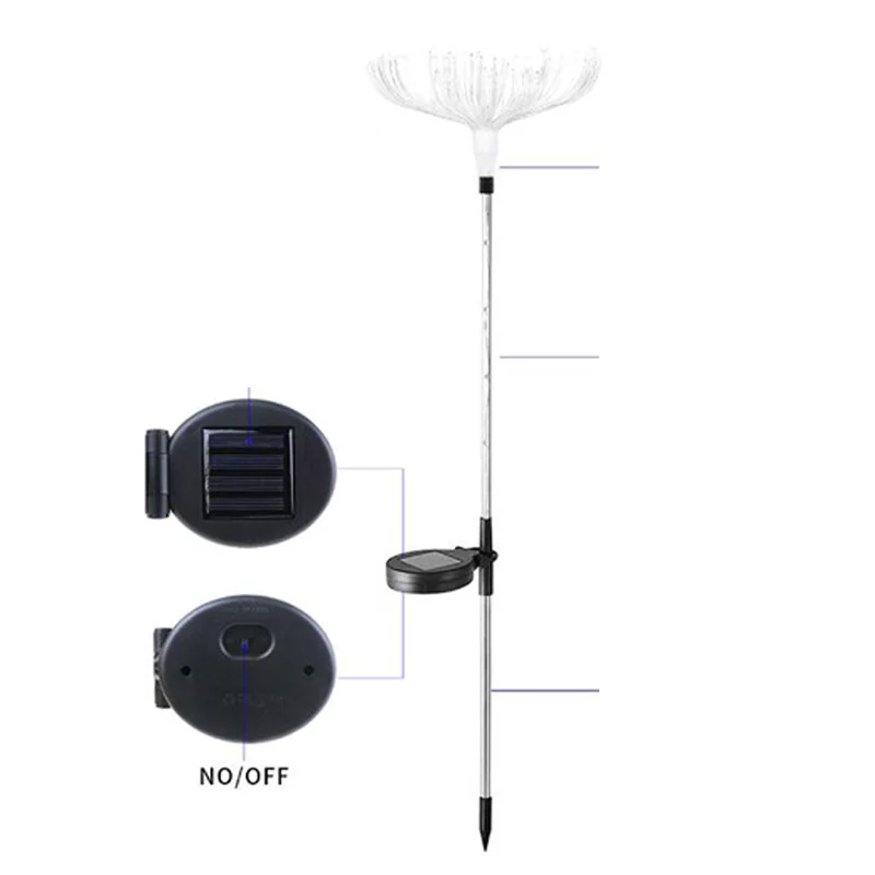 Sunlight Optical Fiber LED Solar Light LED Decorative Outdoor Lawn Lamp Home Garden Night Lights IP65 Waterproof Solar Lamps