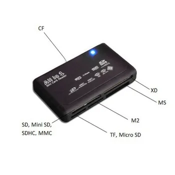 

Black Mini 26-in-1 USB 2.0 Universal High Speed Memory Card Reader SD MS XD SDHC