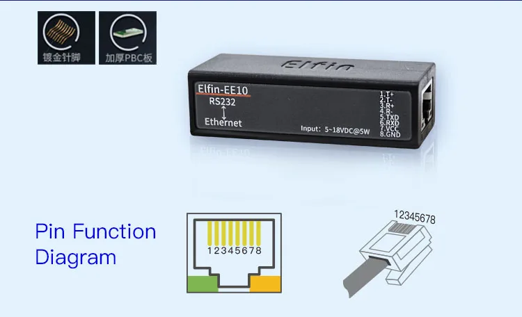 485转以太网EE11N05