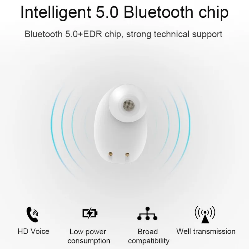 TWS B5 мини Bluetooth гарнитура стерео Беспроводная в уши IPX5 Водонепроницаемый портативный источник питания 2600 мАч