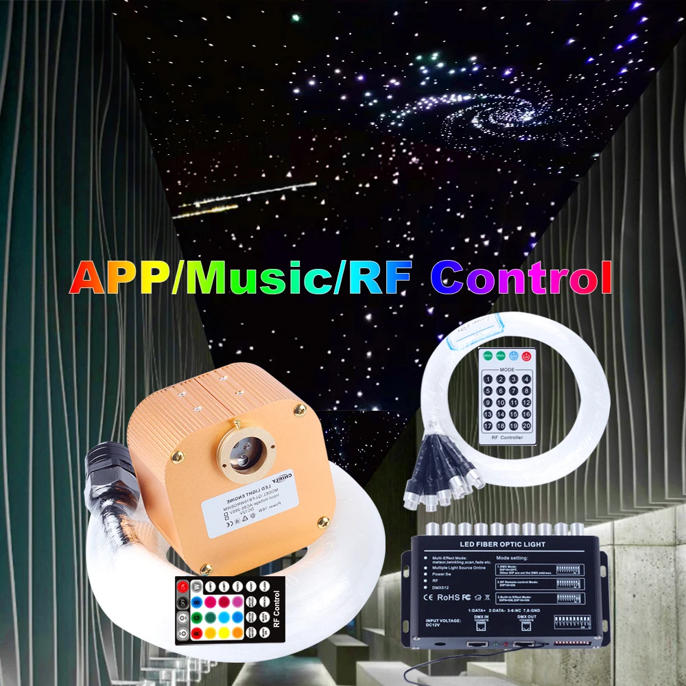 16W Twinkle 流星机套装02