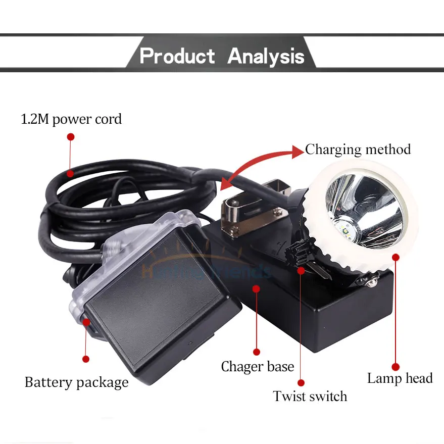 Mining Headlight 1+2 LED Miner Lamp 18650 Battery Mining lamp Waterproof Headlight Explosion Proof Cap Miner Lamp