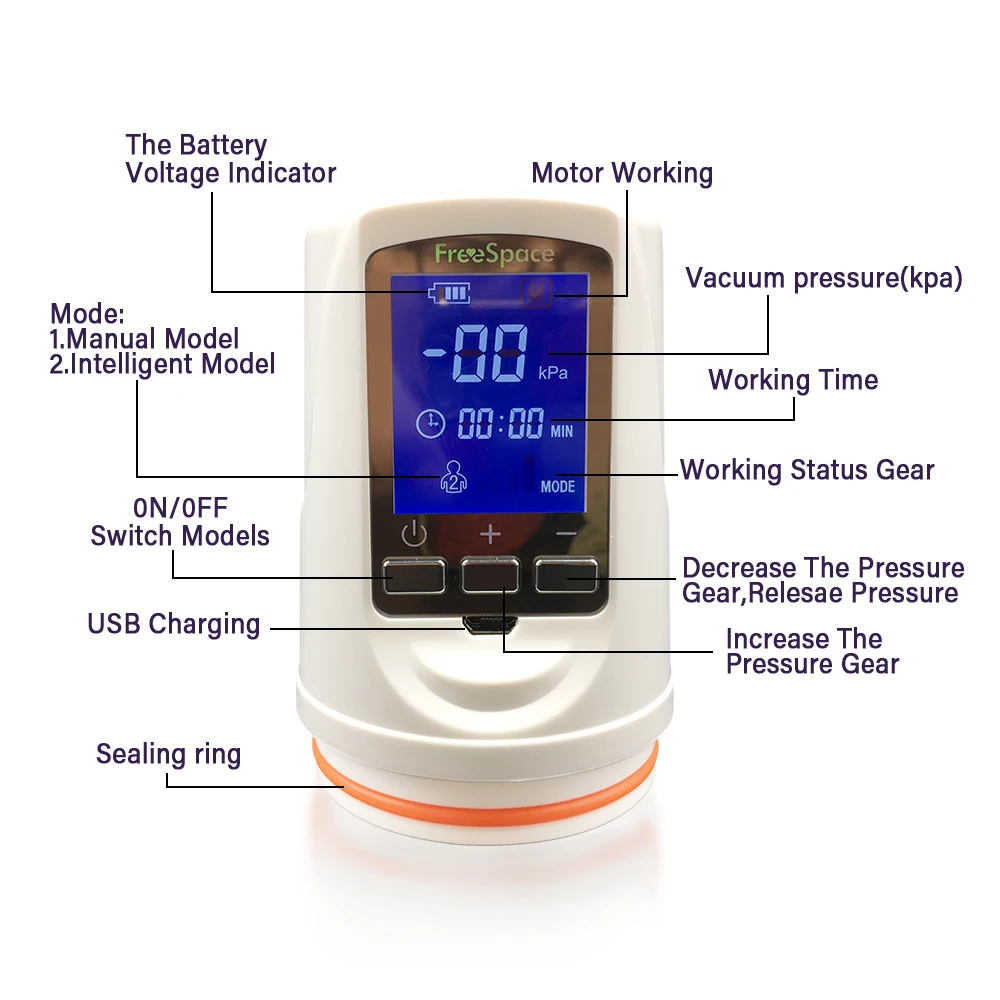 Electric Penis Pump Automatic Penis Enlargement Vacuum Dick Pump Penis Extender Cock Pump Sex Toys for Men Adult Toys Sex Shop