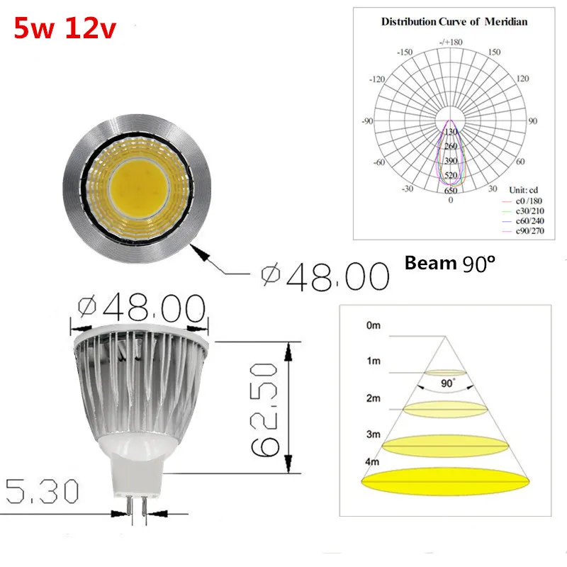 MR16 Светодиодный точечный светильник лампа 3W 5 Вт 12 В COB светильник угол луча 90 теплый белый выставочный Декор для дома - Испускаемый цвет: 5W