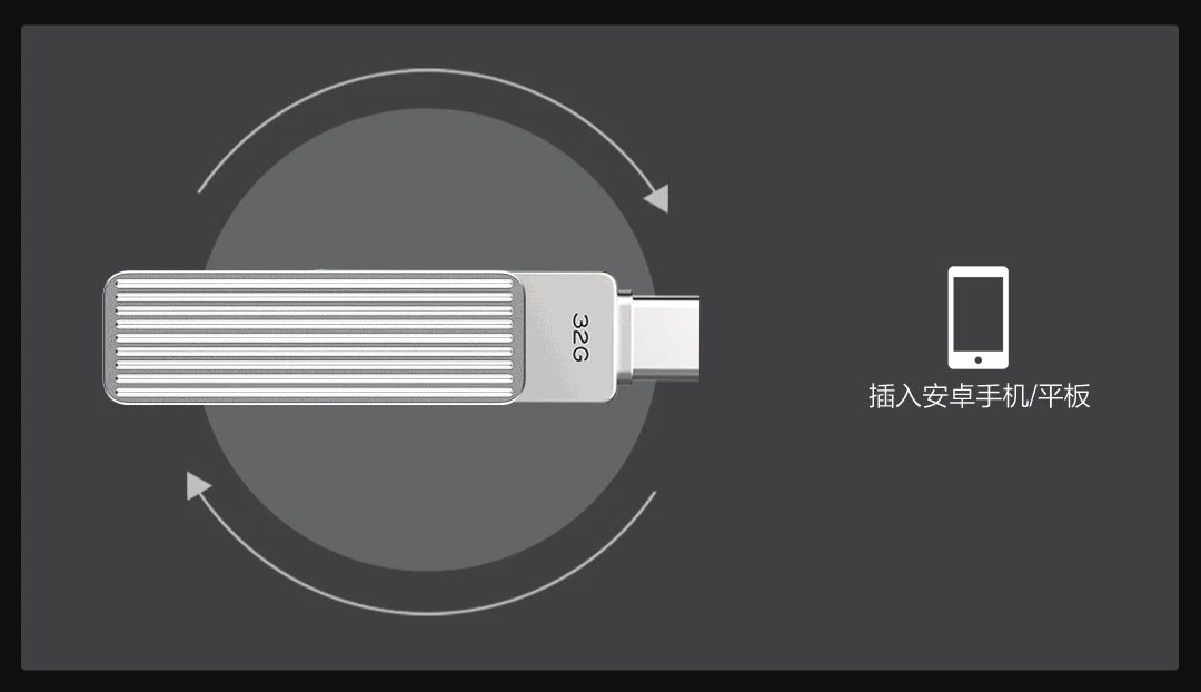 Xiaomi USB 3,1 U накопитель OTG металлический флеш-накопитель с разъемом MFi Lightning/type-C для iPhone 11 Pro/11/XS/X/8/7