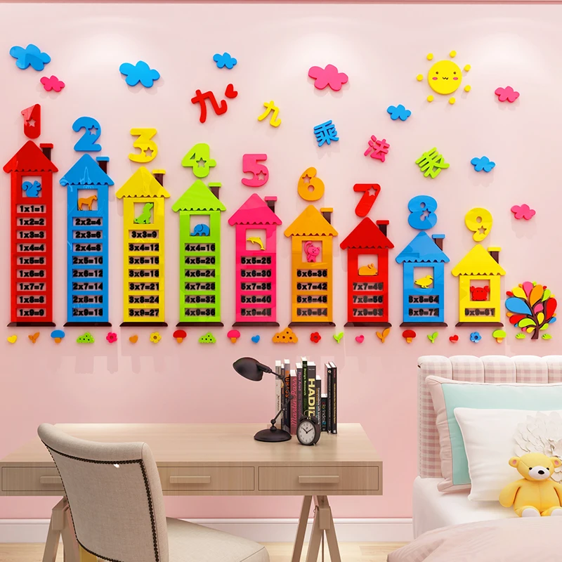 อัลบั้ม 98+ ภาพพื้นหลัง การจัดสภาพแวดล้อม ห้องเรียน อนุบาล ความละเอียด 2k, 4k