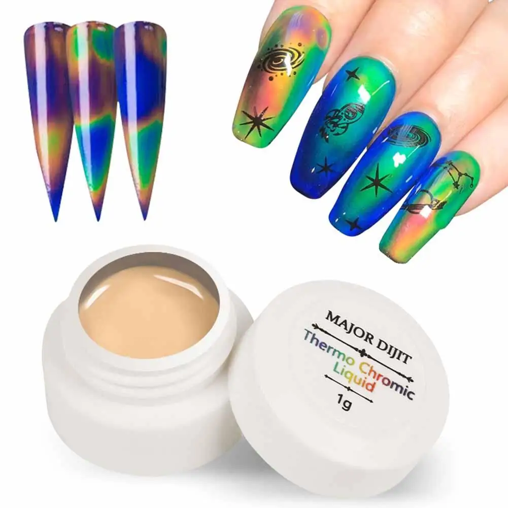 

New Nail Thermochromic Liquid Crystal Mood Color-changin Gel Polish Nail Art Changing Gel Paint Black Base UV Lamp Needed