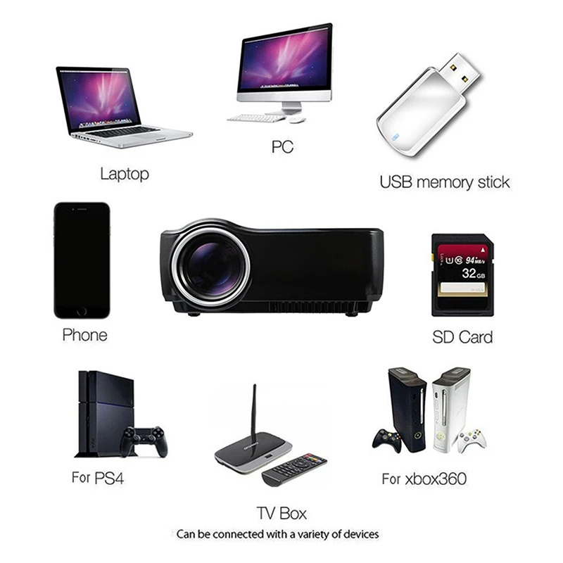 GP70 1080P LCD Portable Mini LED Projector bluetooth Wireless WIFI Beamer Cinema Full HD 1200 Lumen HDMI USB VGA TV AV Port