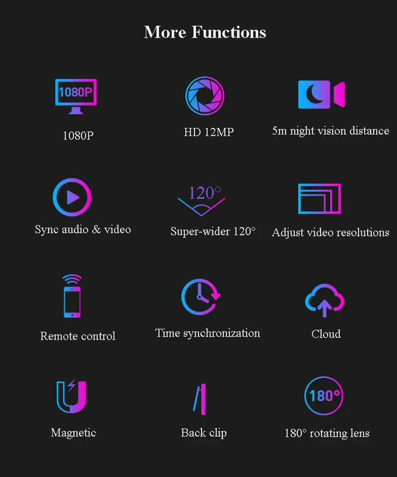 wifi мини камера HD 1080P ночного видения Видео Запись голоса Ручка обнаружения движения Встречи полиции ручка камера дистанционного управления
