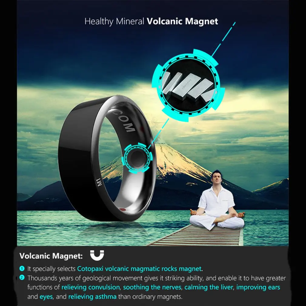 Smart Ring R3 Wearable Devices Magic Finger NFC Ring Smart For NFC Mobile Phone Electronics with IC / ID / NFC Card