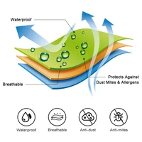 MECEROCK Solid Color Quilted Embossed Waterproof Mattress Protector Fitted Sheet Style Cover for Mattress Thick Soft Pad for Bed 3